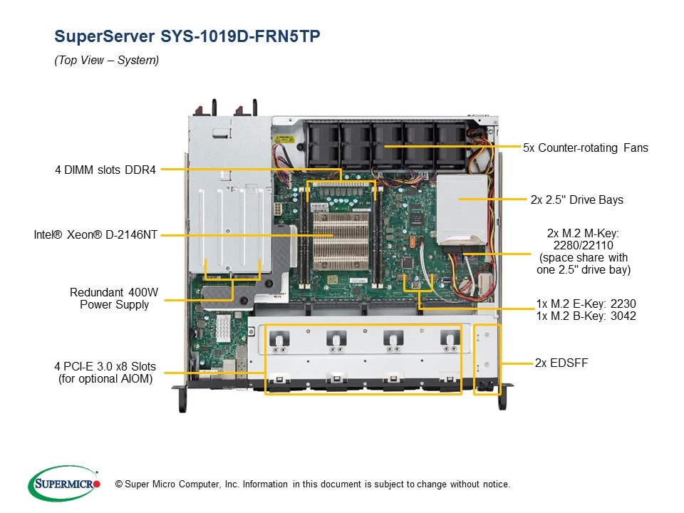 Сервер SuperMicro SYS-1019D-FRN5TP 1U 400W Server w/ X11SDS-8C MB — фото 4