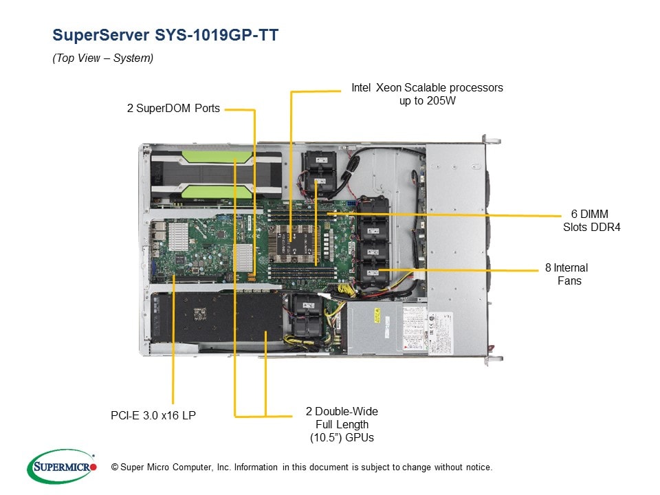 Сервер Supermicro SYS-1019GP-TT 1U — фото 3