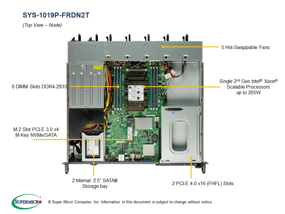 Сервер Supermicro SYS-1019P-FRDN2T 1U — фото 3