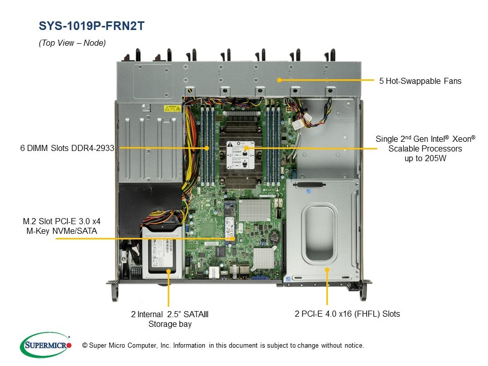 Сервер Supermicro SYS-1019P-FRN2T 1U — фото 3