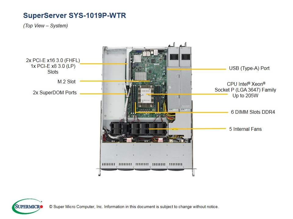 Сервер Supermicro SYS-1019P-WTR 1U — фото 3