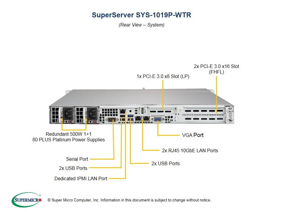 Сервер Supermicro SYS-1019P-WTR 1U — фото 5