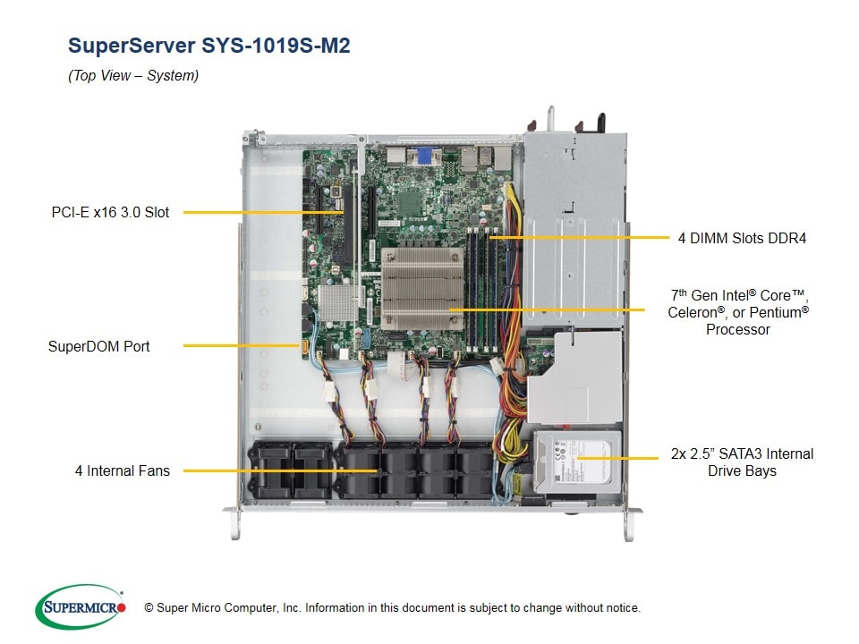Сервер Supermicro SYS-1019S-M2 1U — фото 3