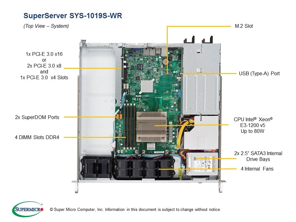 Сервер Supermicro SYS-1019S-WR 1U — фото 3
