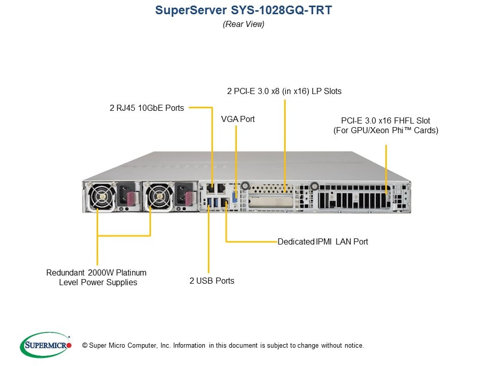 Сервер Supermicro SYS-1028GQ-TRT 1U — фото 5