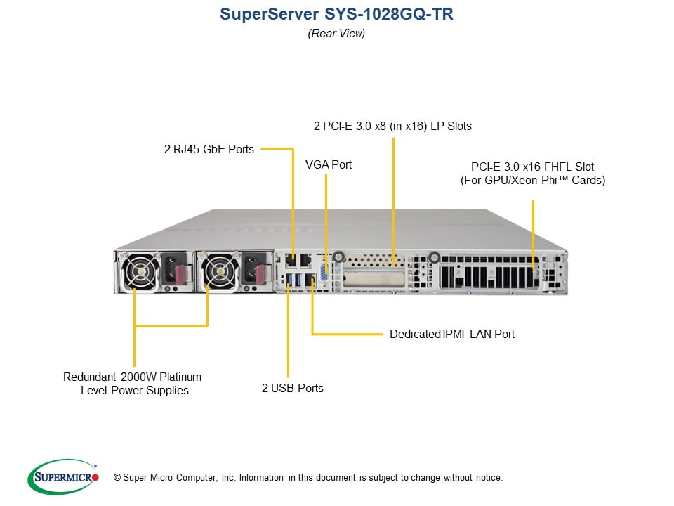Сервер Supermicro SYS-1028GQ-TR 1U — фото 5