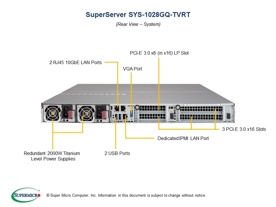 Сервер Supermicro SYS-1028GQ-TVRT 1U — фото 5