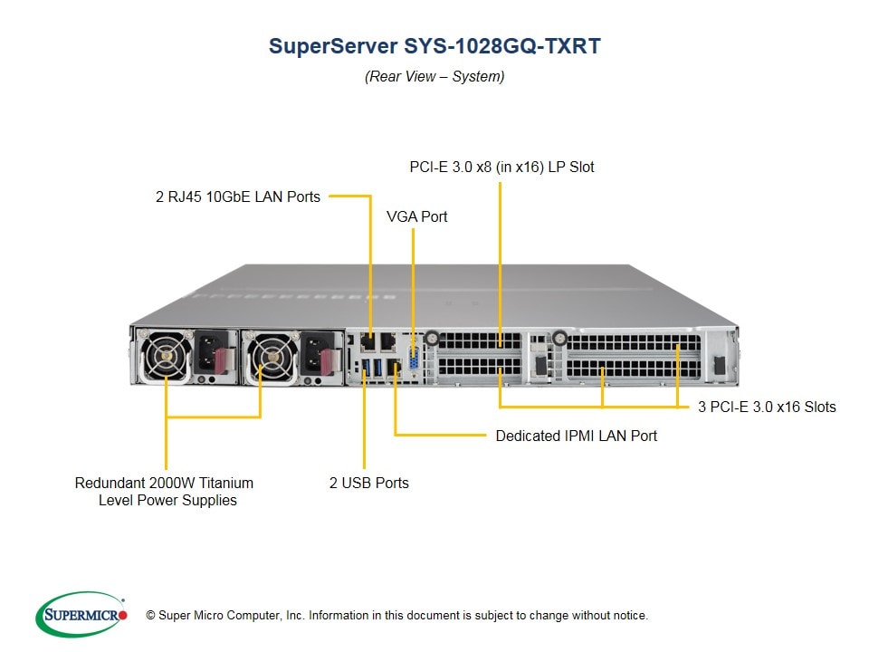 Сервер Supermicro SYS-1028GQ-TXRT 1U — фото 5