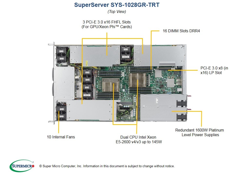 Материнская плата *NEW* SuperMicro SYS-1028GR-TRT 1U Server with X10DRG-HT Motherboard — фото 4