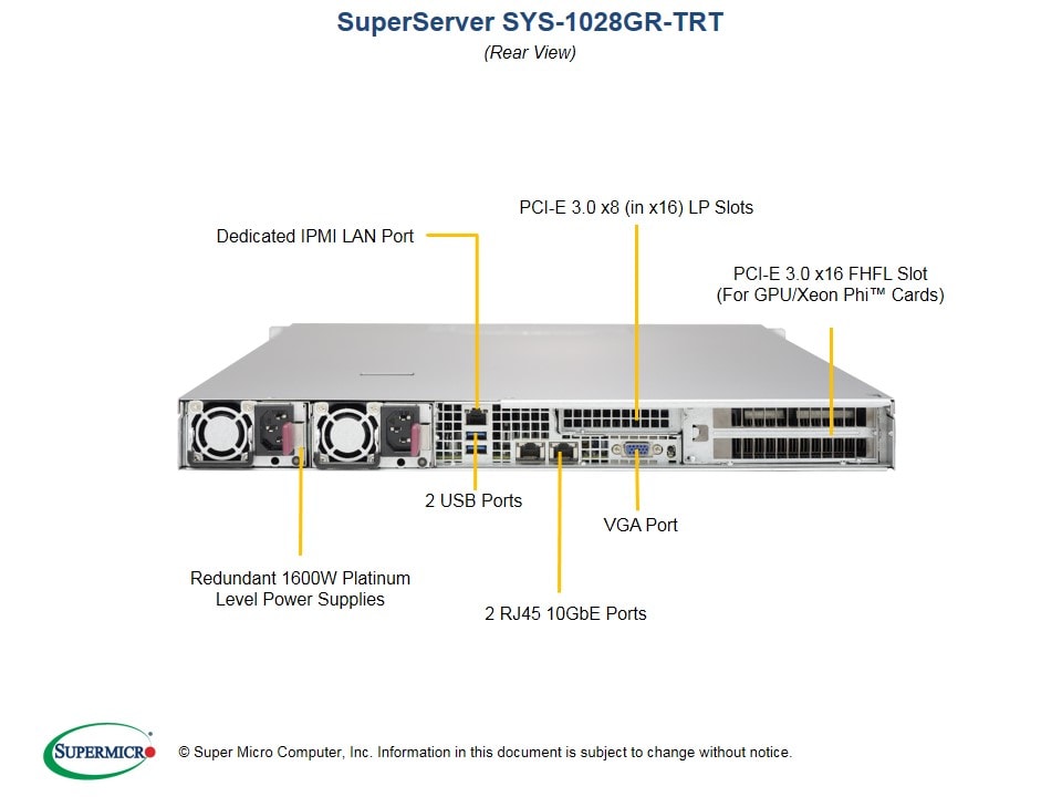 Материнская плата *NEW* SuperMicro SYS-1028GR-TRT 1U Server with X10DRG-HT Motherboard — фото 6