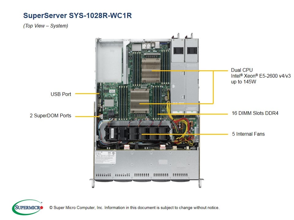 Сервер Supermicro SYS-1028R-WC1RT 1U — фото 3
