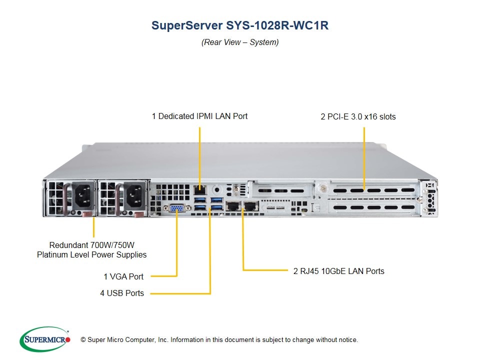 Сервер Supermicro SYS-1028R-WC1RT 1U — фото 5