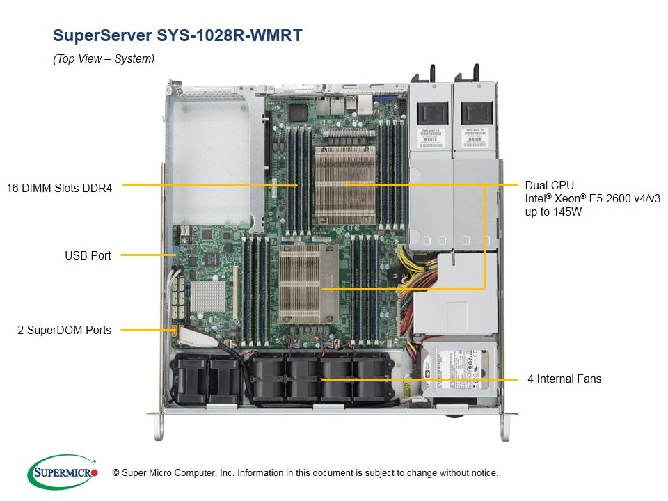 Сервер Supermicro SYS-1028R-WMRT 1U — фото 3