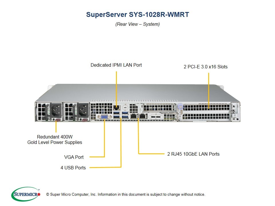 Сервер Supermicro SYS-1028R-WMRT 1U — фото 5