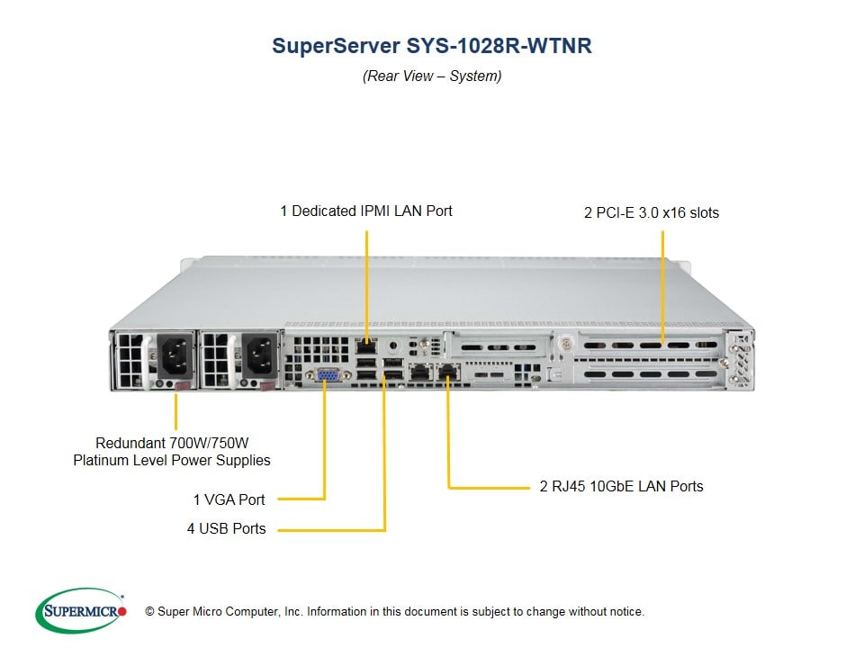 Сервер Supermicro SYS-1028R-WTNRT 1U — фото 5