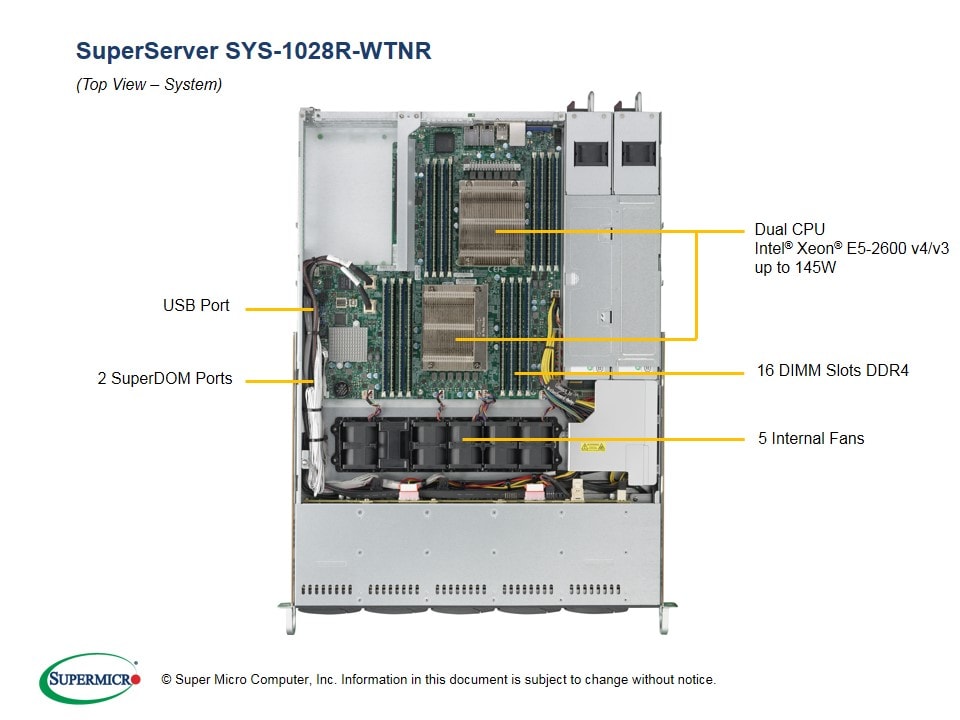 Сервер Supermicro SYS-1028R-WTNR 1U — фото 3