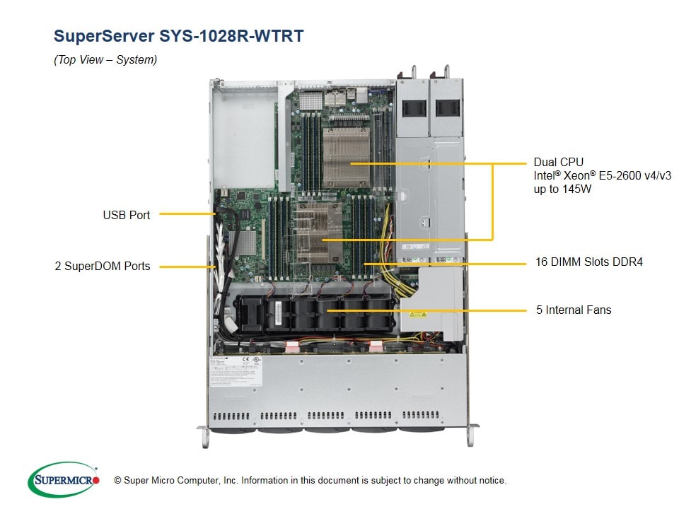 Сервер Supermicro SYS-1028R-WTRT 1U — фото 3