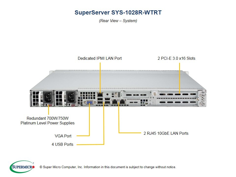 Сервер Supermicro SYS-1028R-WTRT 1U — фото 5