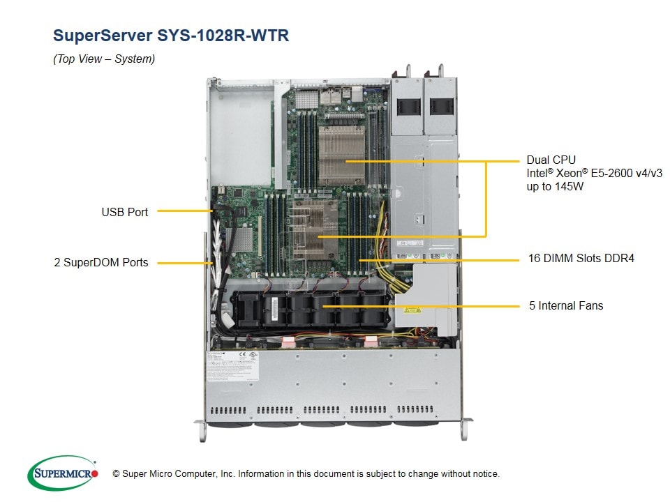 Сервер Supermicro SYS-1028R-WTR 1U — фото 3