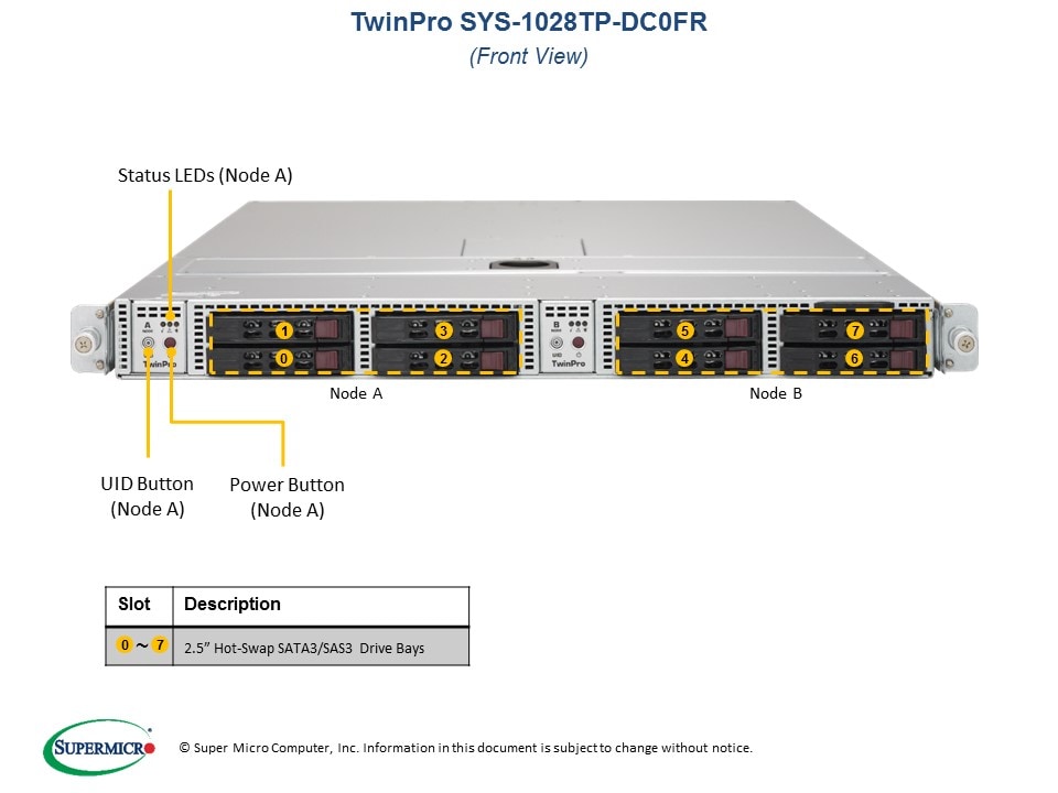 Сервер Supermicro SYS-1028TP-DC0FR 1U — фото 4