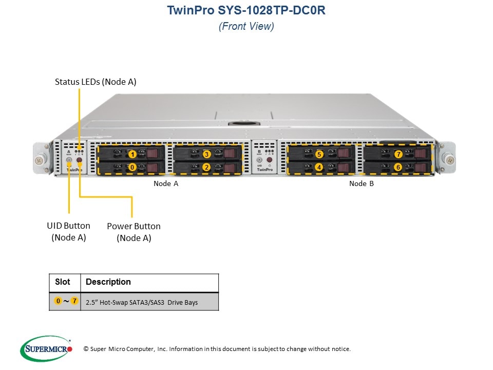 Сервер Supermicro SYS-1028TP-DC0R 1U — фото 4