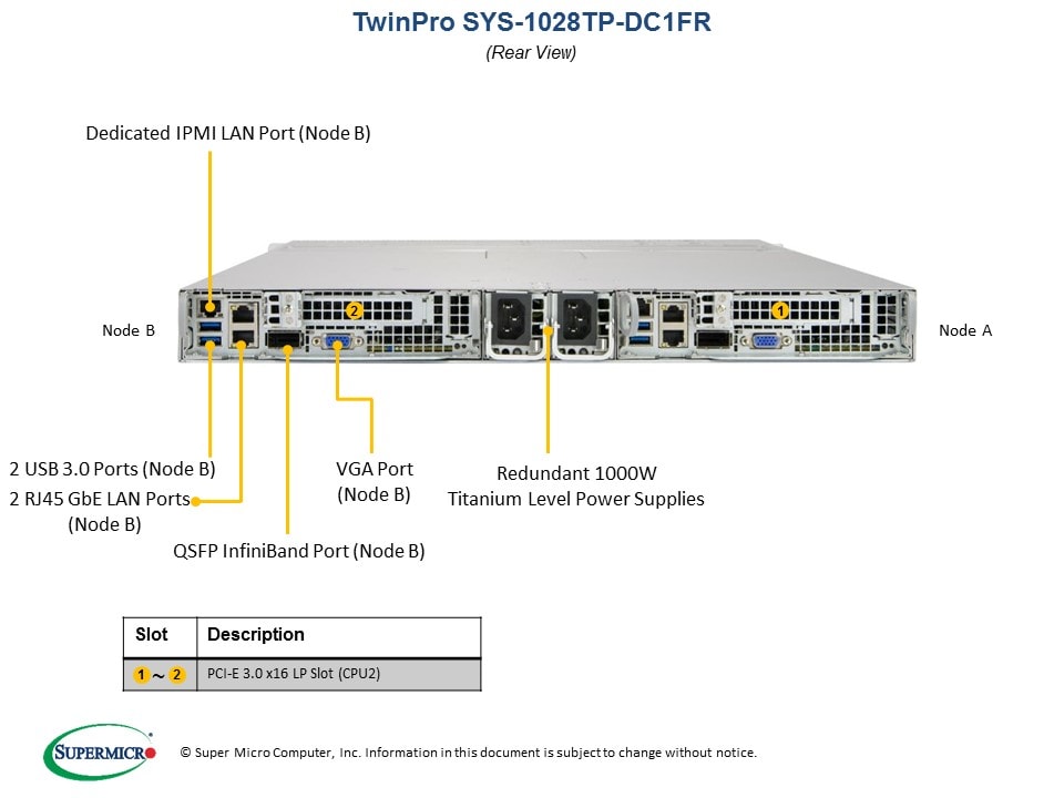 Сервер Supermicro SYS-1028TP-DC1FR 1U — фото 5