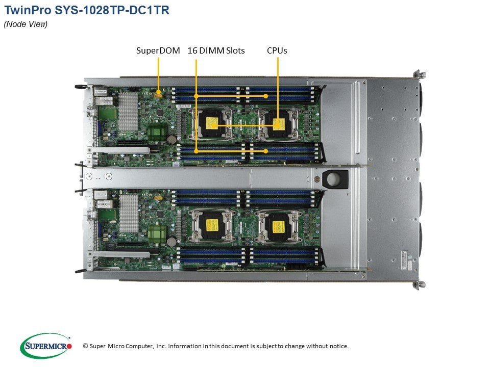 Сервер Supermicro SYS-1028TP-DC1TR 1U — фото 3
