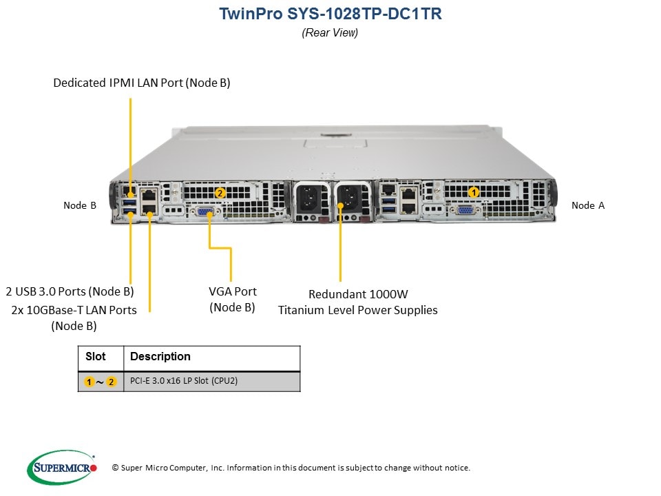 Сервер Supermicro SYS-1028TP-DC1TR 1U — фото 5