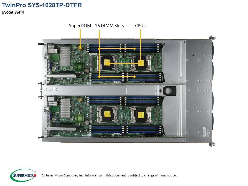 Сервер Supermicro SYS-1028TP-DTFR 1U — фото 3