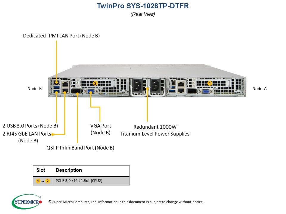 Сервер Supermicro SYS-1028TP-DTFR 1U — фото 5