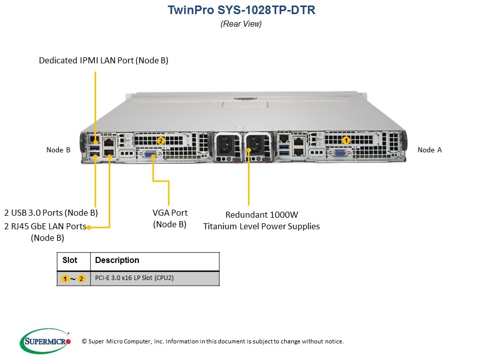 Сервер Supermicro SYS-1028TP-DTR 1U — фото 5