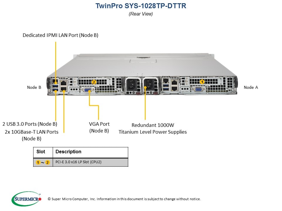 Сервер Supermicro SYS-1028TP-DTTR 1U — фото 5