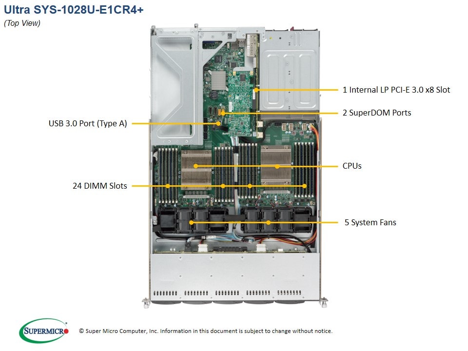 Сервер Supermicro SYS-1028U-E1CR4_ 1U — фото 3