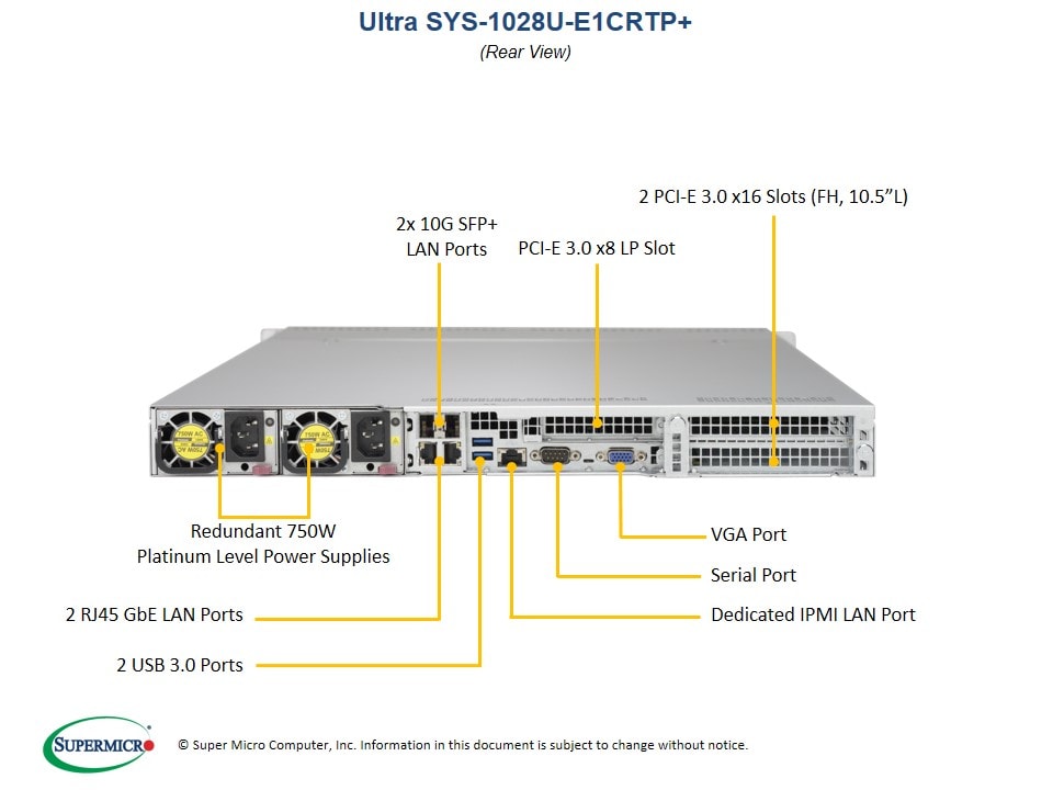 Сервер Supermicro SYS-1028U-E1CRTP_ 1U — фото 5