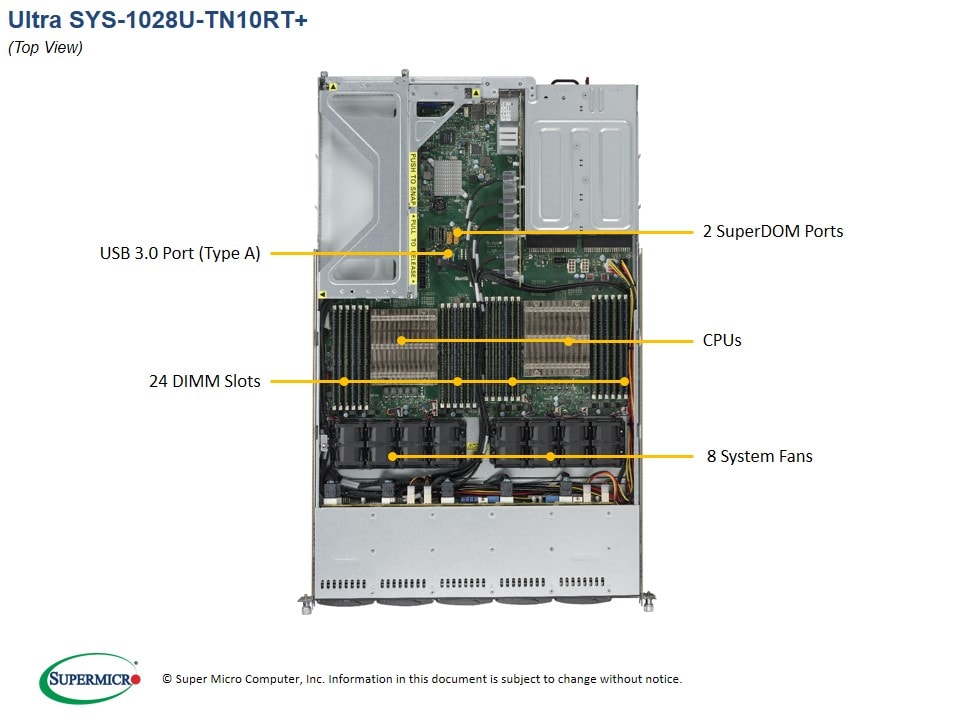 Сервер Supermicro SYS-1028U-TN10RT_ 1U — фото 3