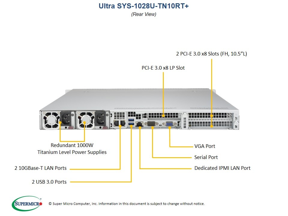 Сервер Supermicro SYS-1028U-TN10RT_ 1U — фото 5