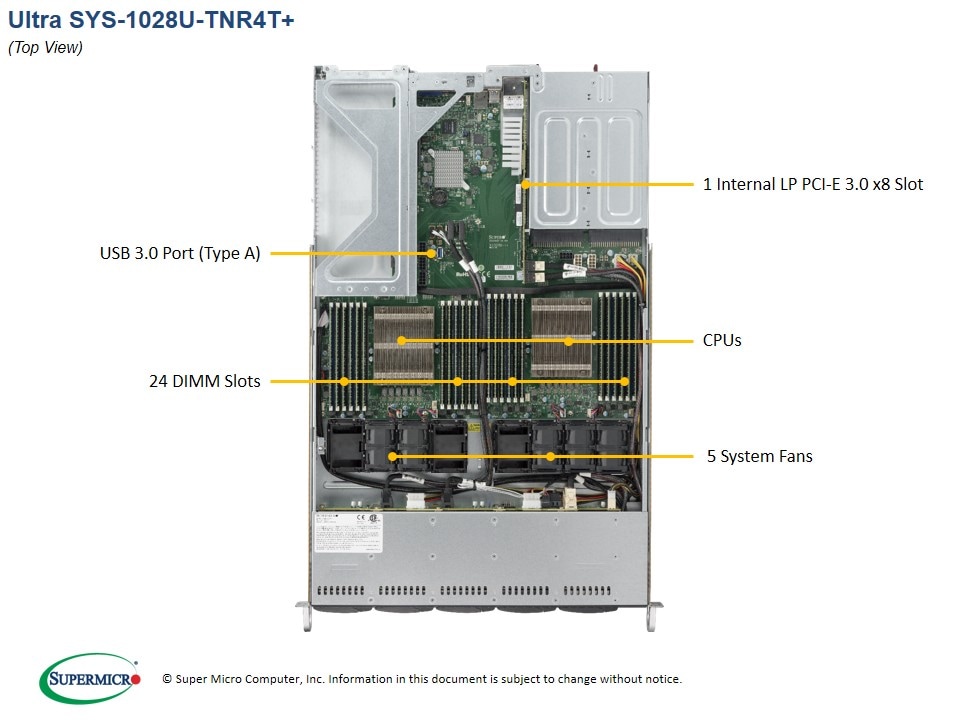 Сервер Supermicro SYS-1028U-TNR4T_ 1U — фото 3