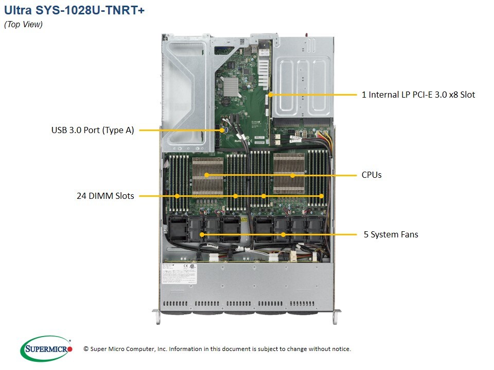 Сервер Supermicro SYS-1028U-TNRT_ 1U — фото 3