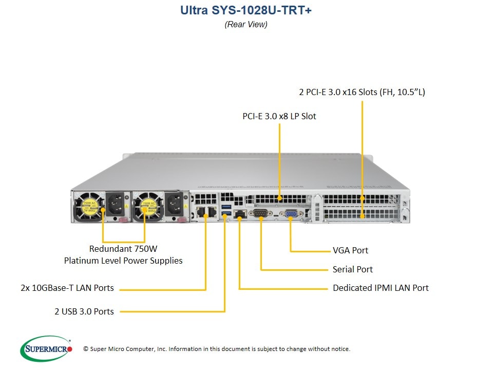 Сервер Supermicro SYS-1028U-TRT_ 1U — фото 5