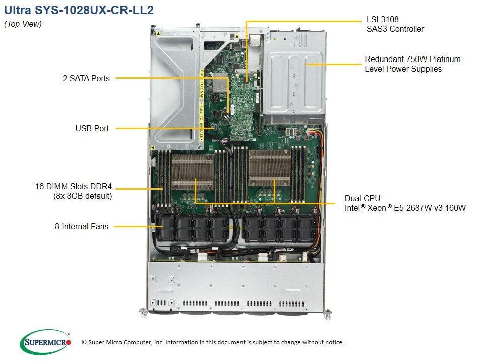Сервер Supermicro SYS-1028UX-CR-LL2 1U — фото 3