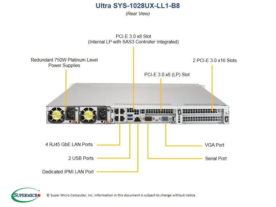 Сервер Supermicro SYS-1028UX-LL1-B8 1U — фото 5