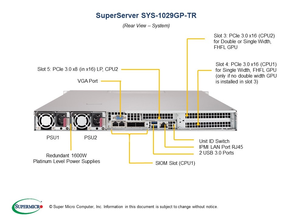 Сервер Supermicro SYS-1029GP-TR 1U — фото 5
