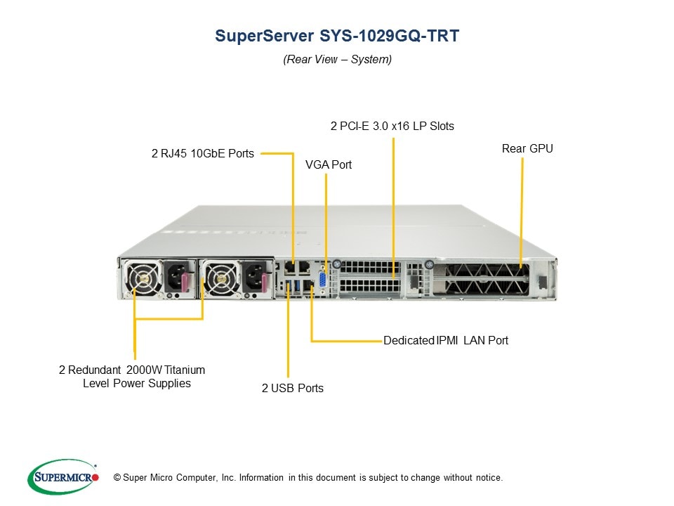 Сервер Supermicro SYS-1029GQ-TRT 1U — фото 5