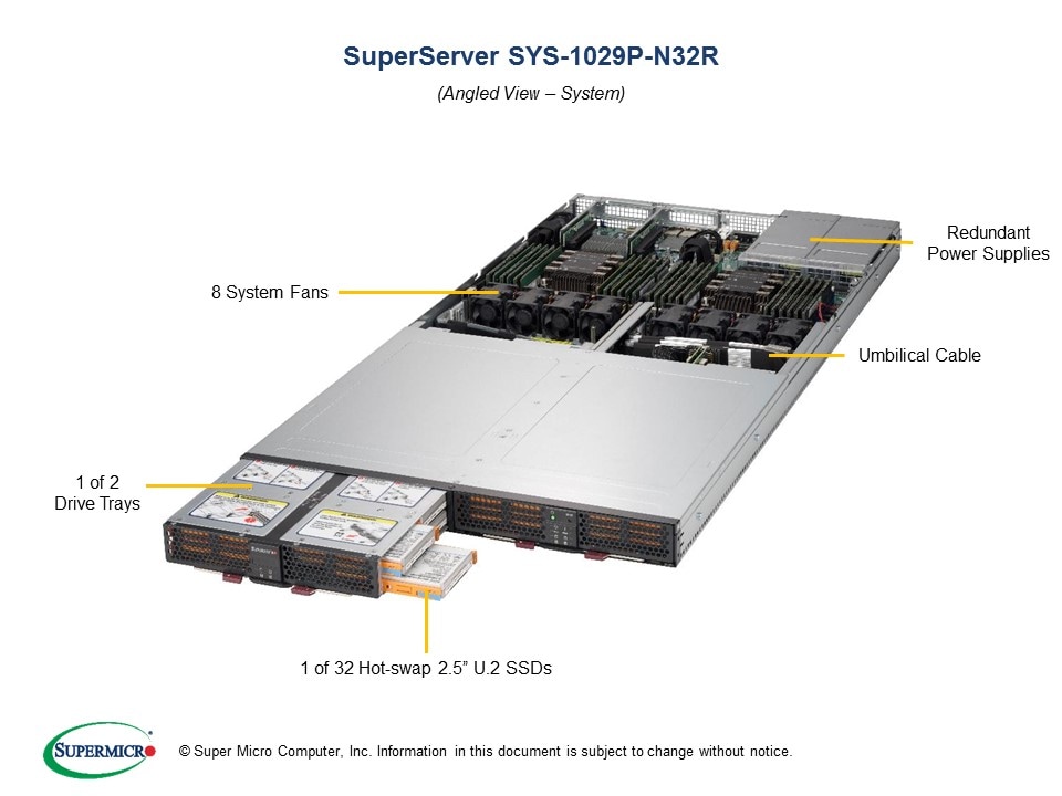 Сервер Supermicro SYS-1029P-N32R 1U — фото 2