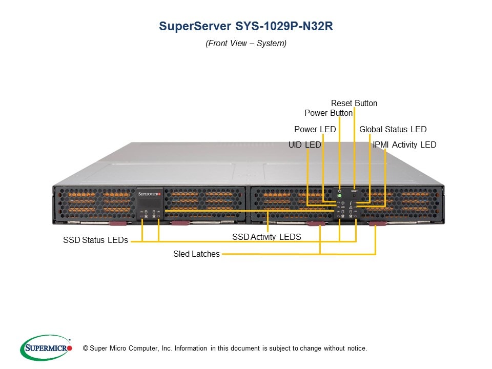 Сервер Supermicro SYS-1029P-N32R 1U — фото 4