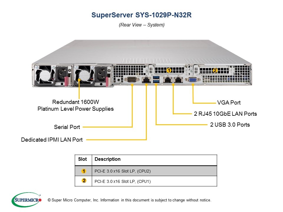 Сервер Supermicro SYS-1029P-N32R 1U — фото 5