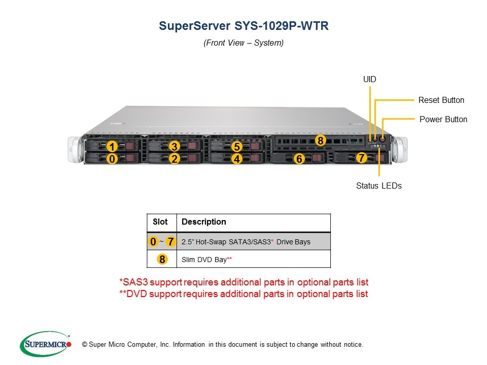 Сервер Supermicro SYS-1029P-WTR — фото 5