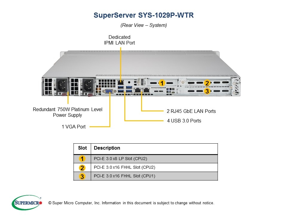 Сервер Supermicro SYS-1029P-WTR — фото 6