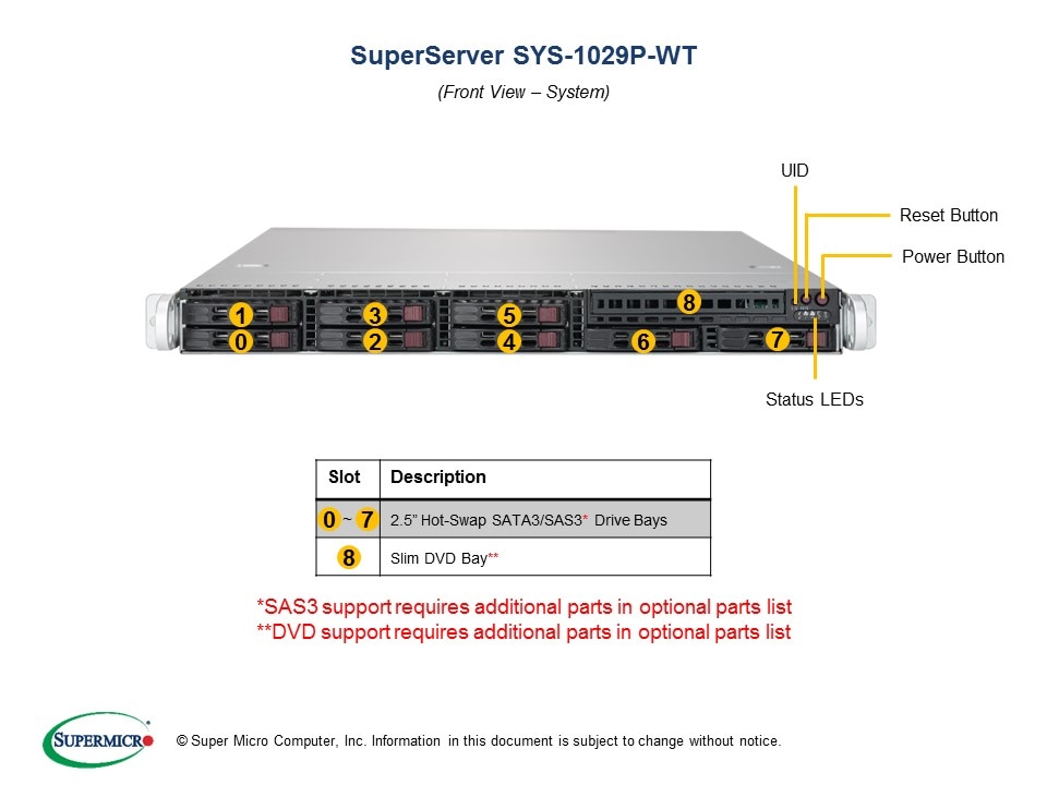 Сервер SuperMicro SYS-1029P-WT WIO System: X11DDW-L; CSE-113AC2-600WB; SYS-1029P-WT — фото 5