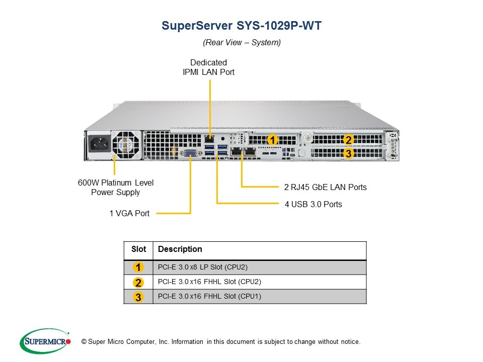 Сервер SuperMicro SYS-1029P-WT WIO System: X11DDW-L; CSE-113AC2-600WB; SYS-1029P-WT — фото 6